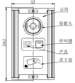 点击放大图形
