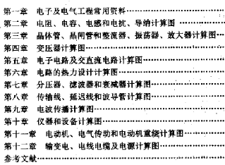 点击放大图形