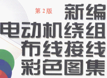 点击放大图形
