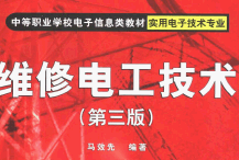 点击放大图形
