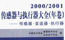 点击放大图形
