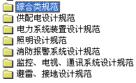 点击放大图形