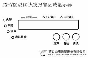 点击放大图形