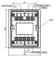 点击放大图形