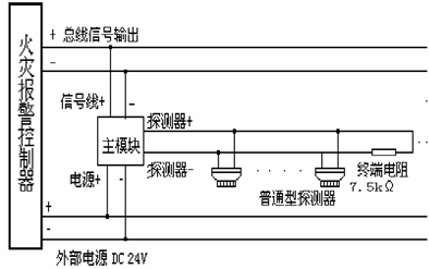 营口山鹰jm-yks4201主模块使用说明书免费下载_消防