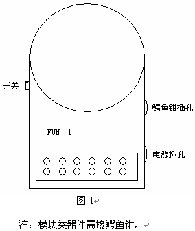 点击放大图形