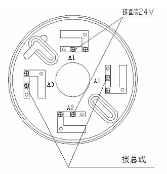 点击放大图形