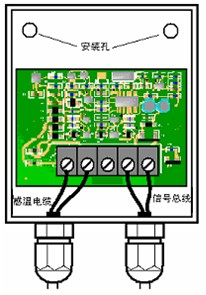 点击放大图形
