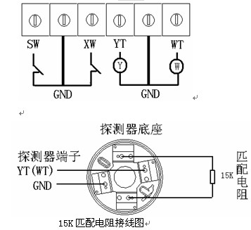 点击放大图形