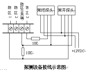 点击放大图形