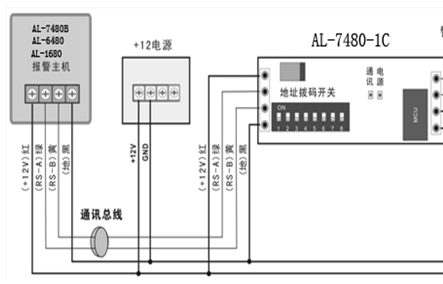 点击放大图形