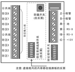 点击放大图形