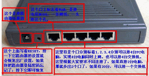 点击放大图形