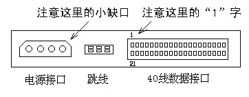 点击放大图形