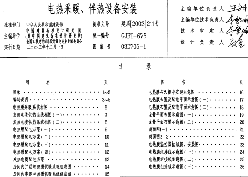 点击放大图形