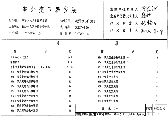 点击放大图形