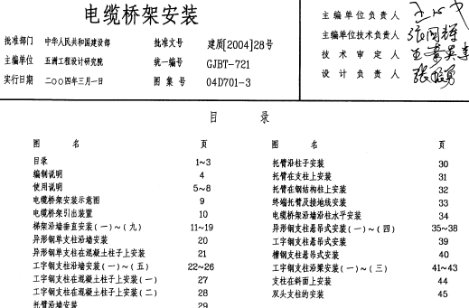 点击放大图形