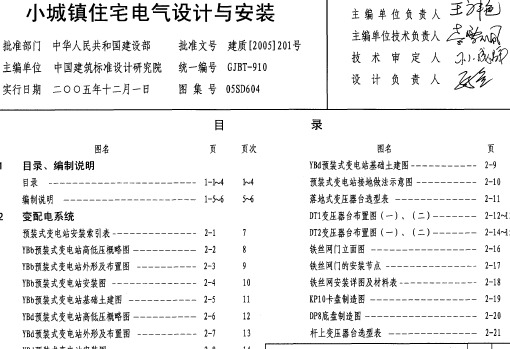 点击放大图形