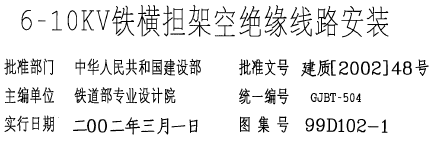 点击放大图形