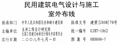 点击放大图形