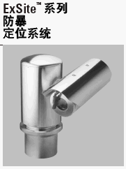 点击放大图形