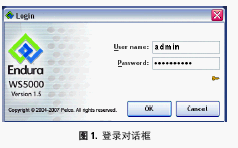 点击放大图形