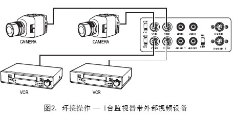 点击放大图形
