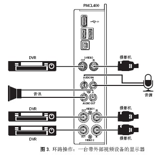 点击放大图形