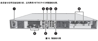 点击放大图形