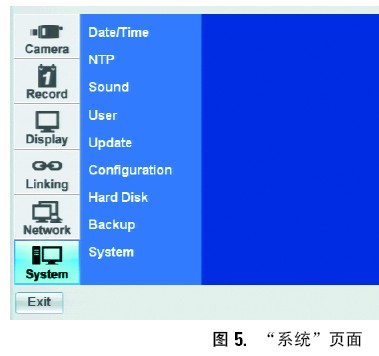 点击放大图形