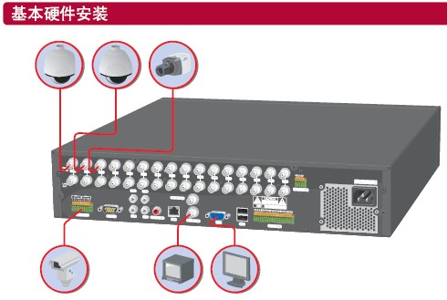 点击放大图形