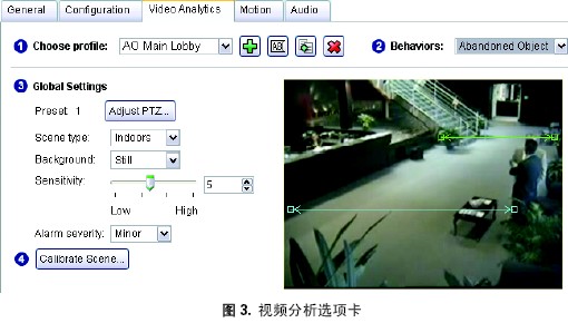 点击放大图形