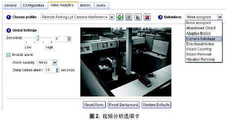 点击放大图形