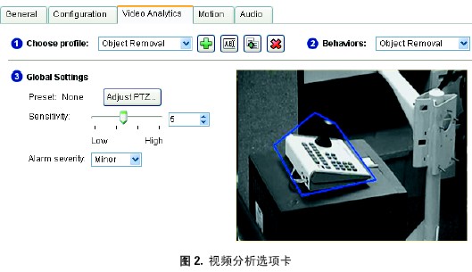 点击放大图形