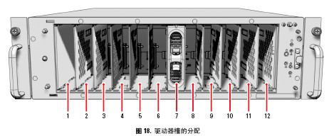 点击放大图形