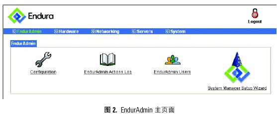 点击放大图形