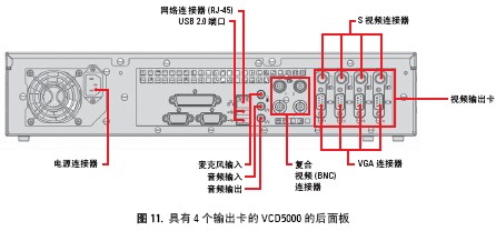 点击放大图形