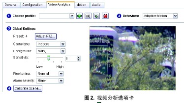 点击放大图形