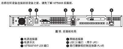 点击放大图形