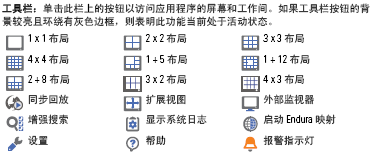 点击放大图形