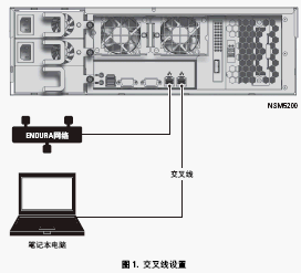 点击放大图形