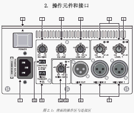 点击放大图形