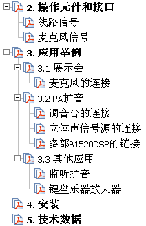 点击放大图形