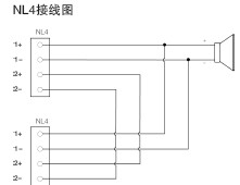 点击放大图形