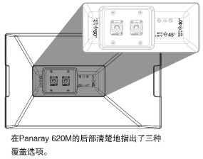 点击放大图形