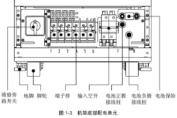 点击放大图形