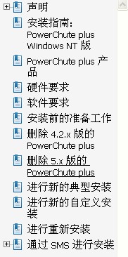 点击放大图形