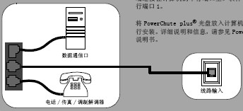点击放大图形