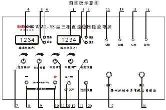 点击放大图形