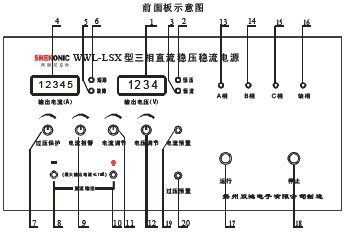 点击放大图形